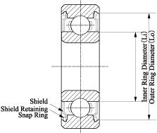 608-2RS 8x22x7 Sealed Greased Miniature Ball Bearings